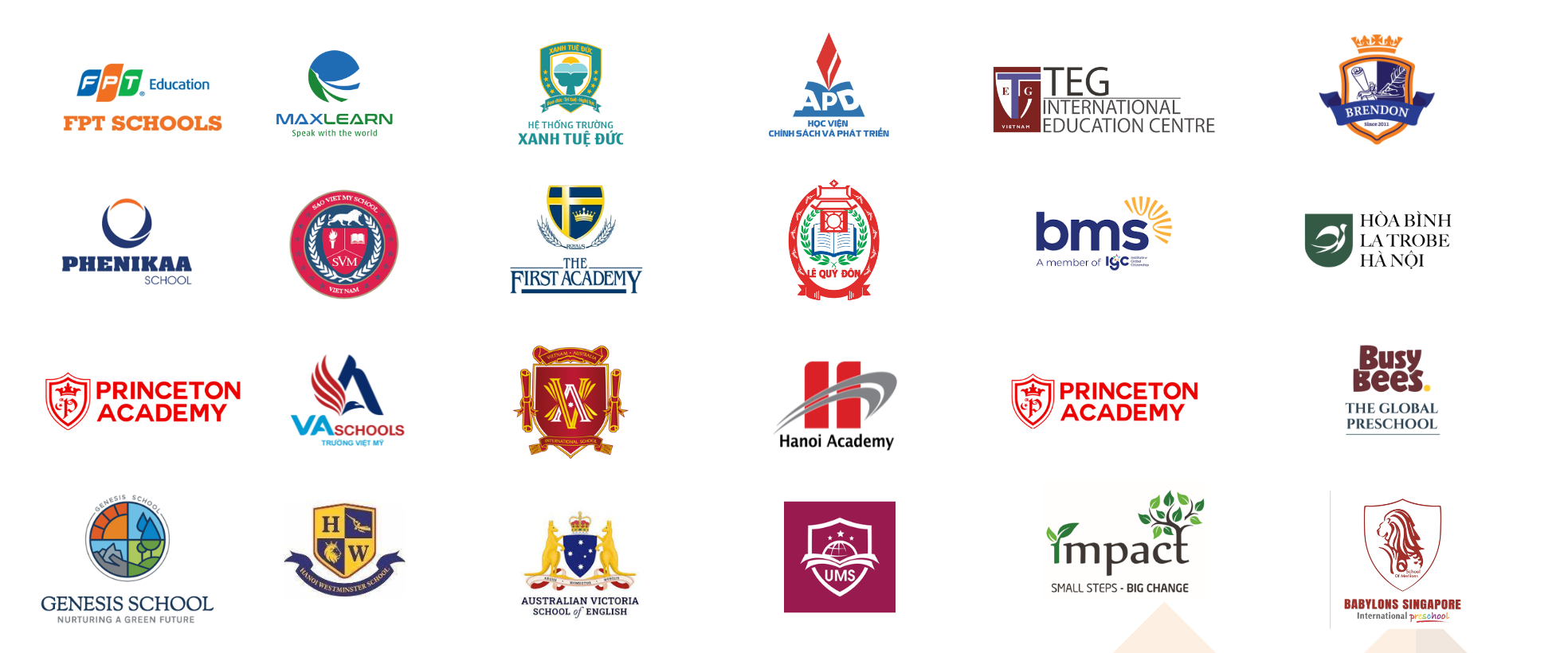 Our Partners