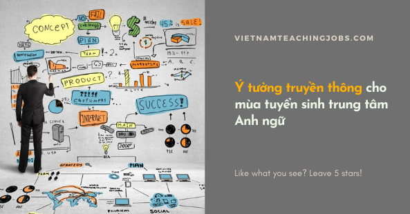 Ý tưởng truyền thông cho mùa tuyển sinh trung tâm Anh ngữ