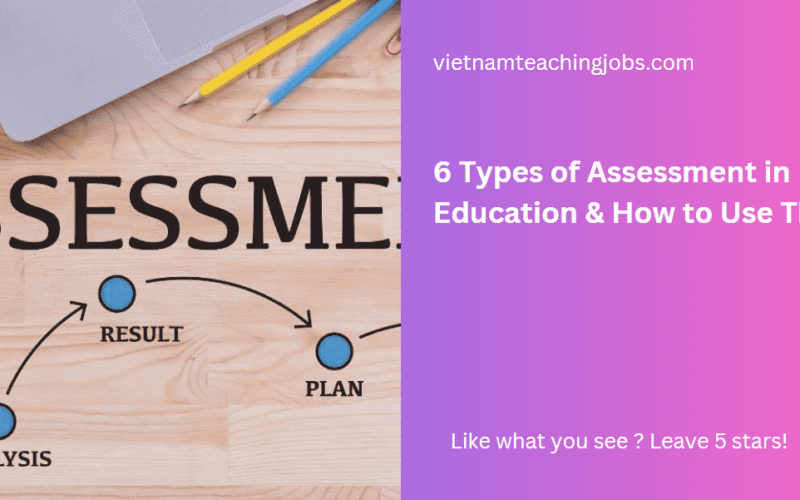 6 Types of Assessment in Education & How to Use Them