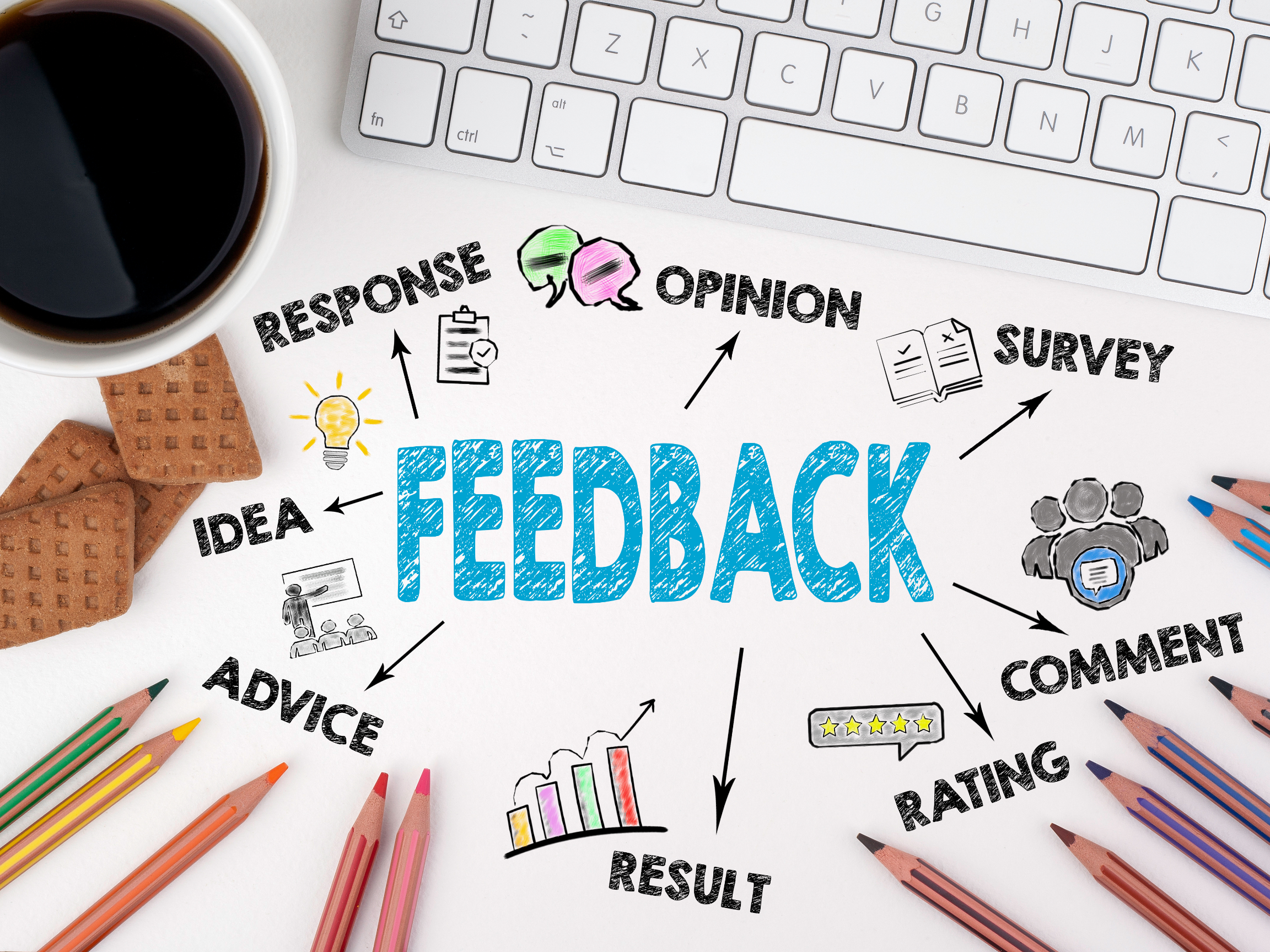 Gathering student feedback is an essential aspect of integrating technology in the classroom