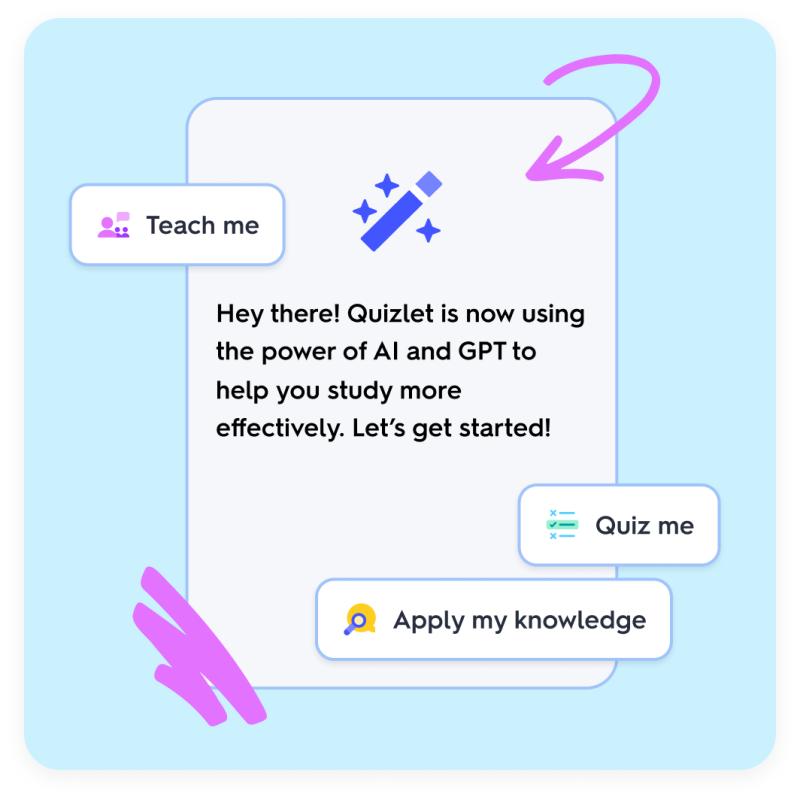 Đây là ứng dụng giúp người học ôn tập và chuẩn bị cho các bài kiểm tra. Quizlet sử dụng các thẻ nhớ, trò chơi và các bài kiểm tra để giúp người học củng cố kiến thức của mình. 